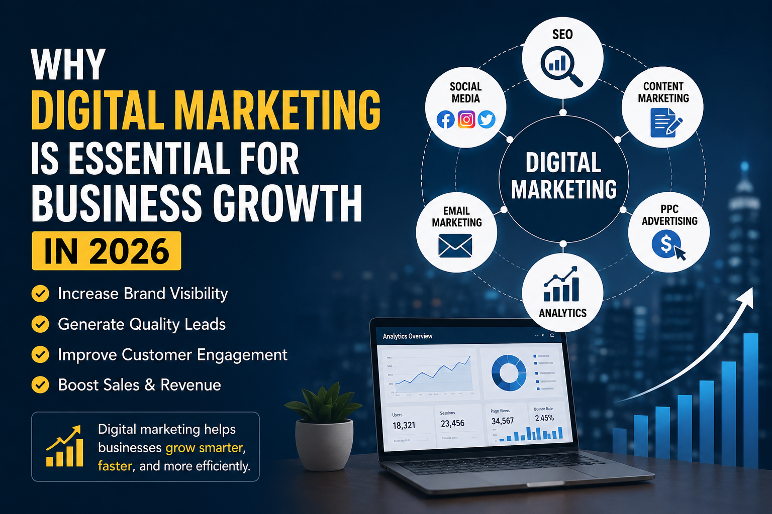 Increase Brand Visibility